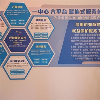 资源整合