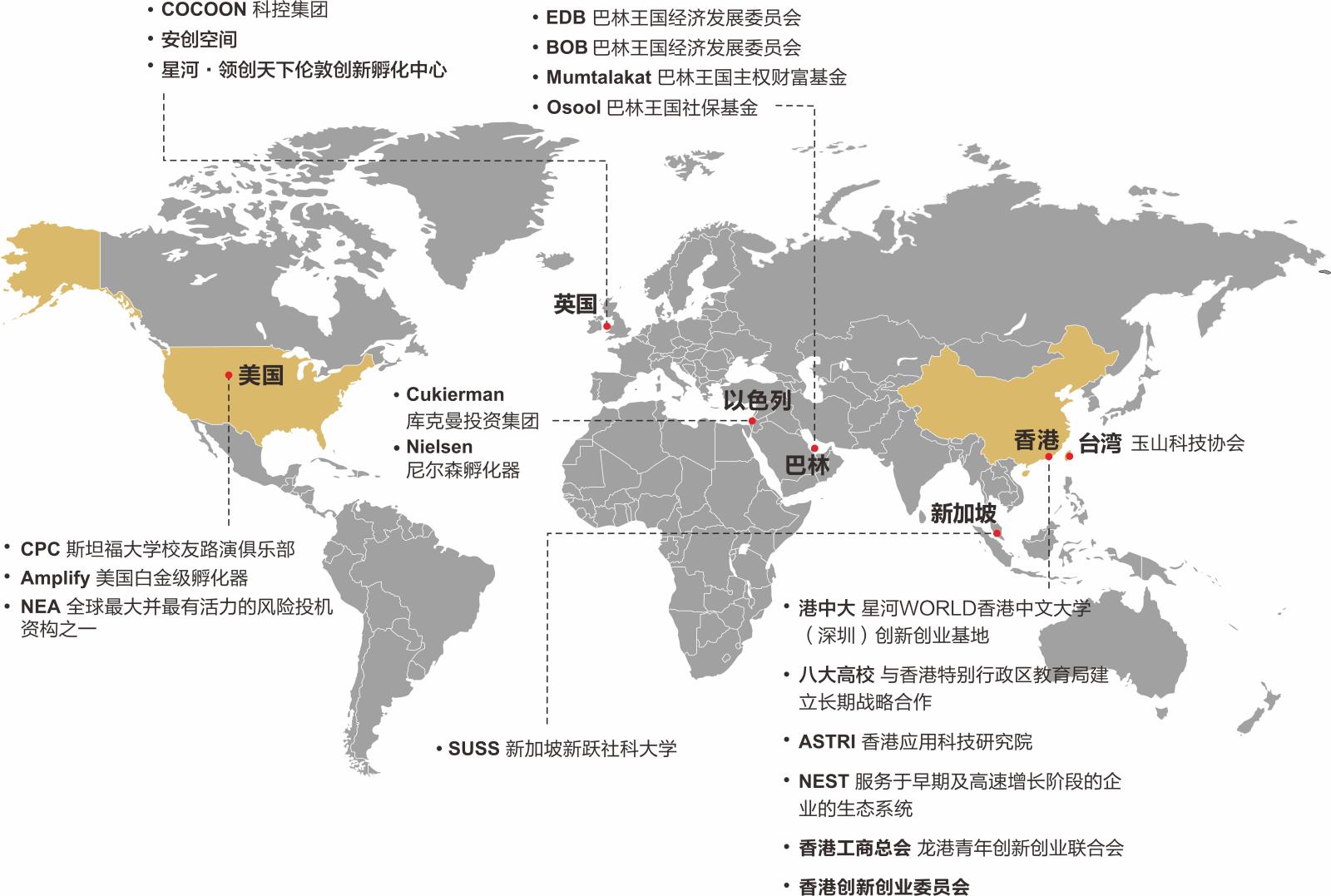 走产城融合之路
