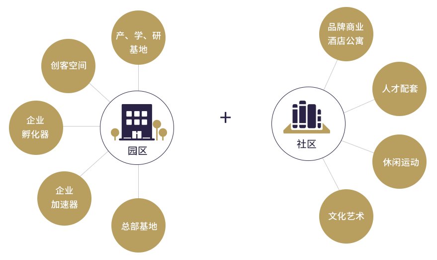 围绕william威廉亚洲使用方法现