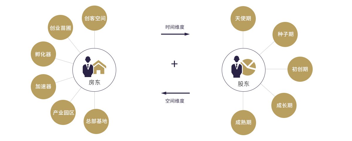 相关文章